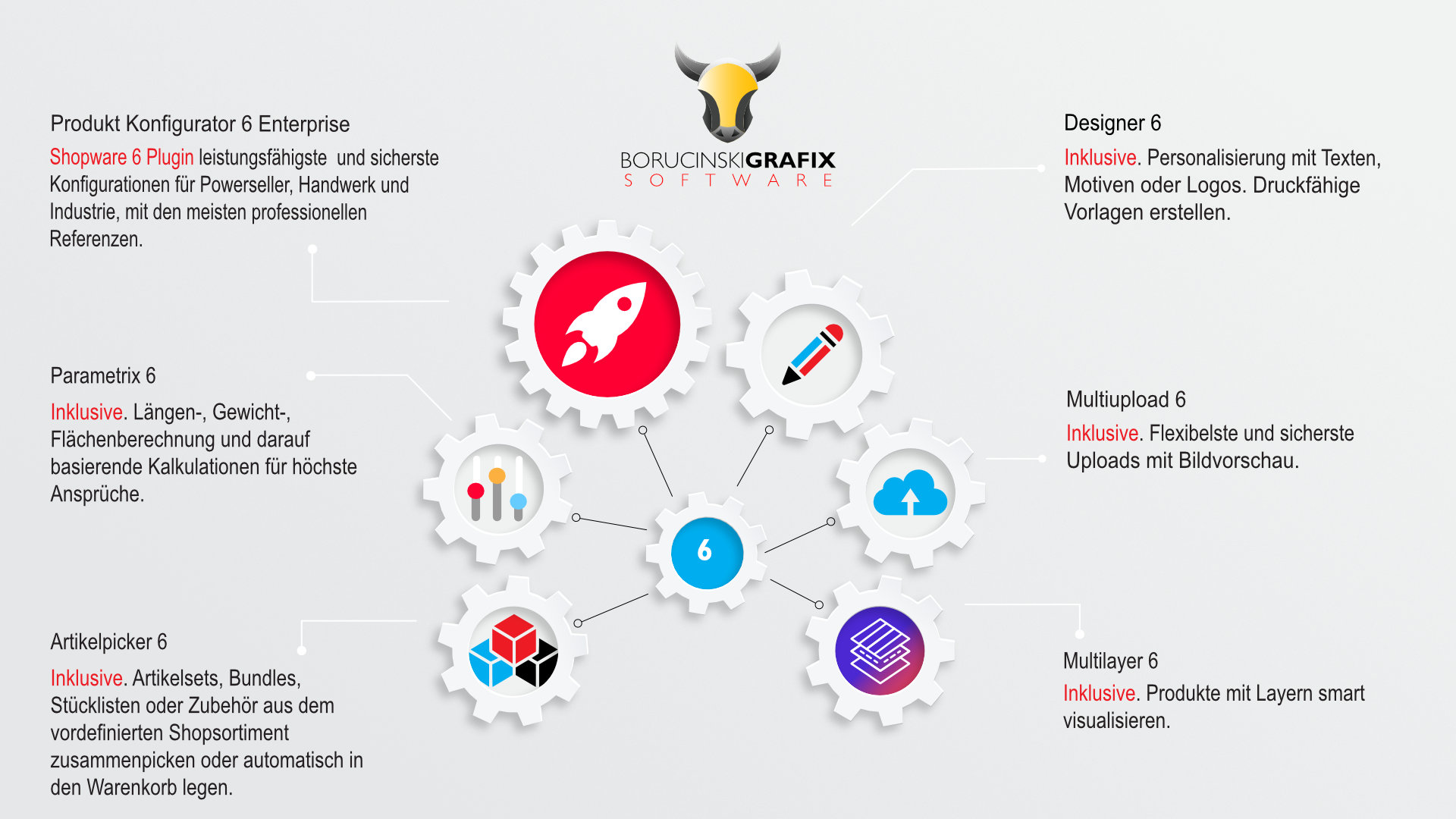 Bogx Produkt Konfigurator 6 Enterprise